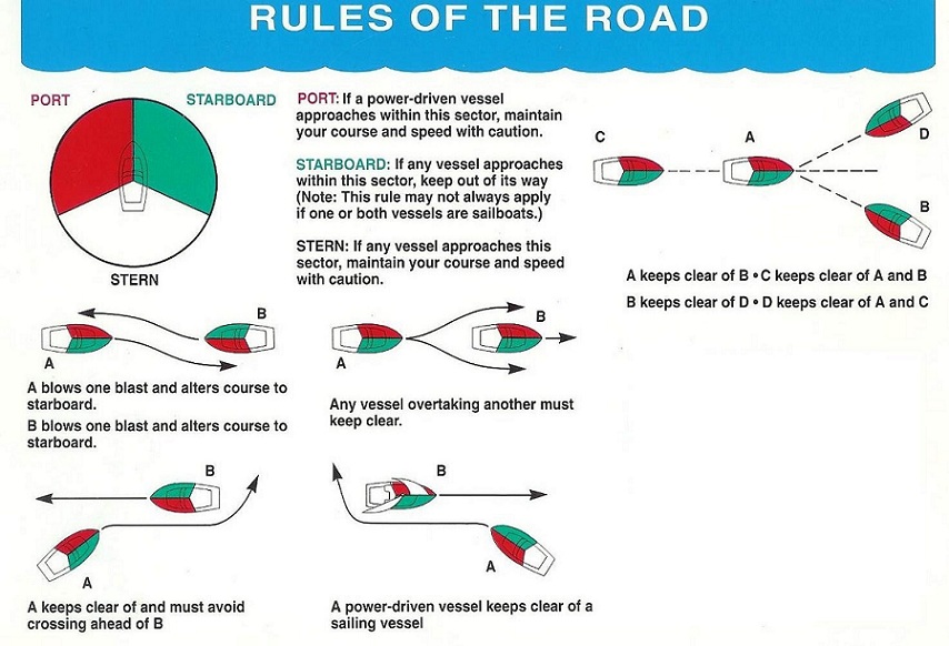 boat rules